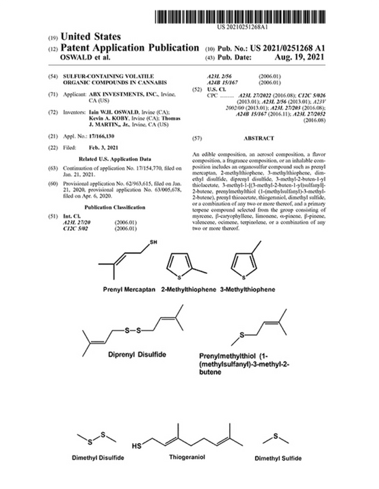 Sulfur-Containing Volatile Organic Compounds in Cannabis