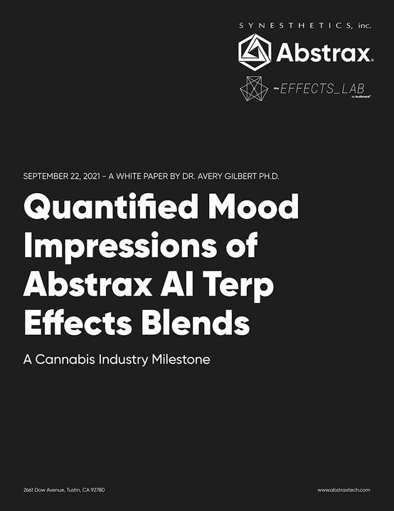 Quantified Mood Impressions of Abstrax AI Terp Effects Blends