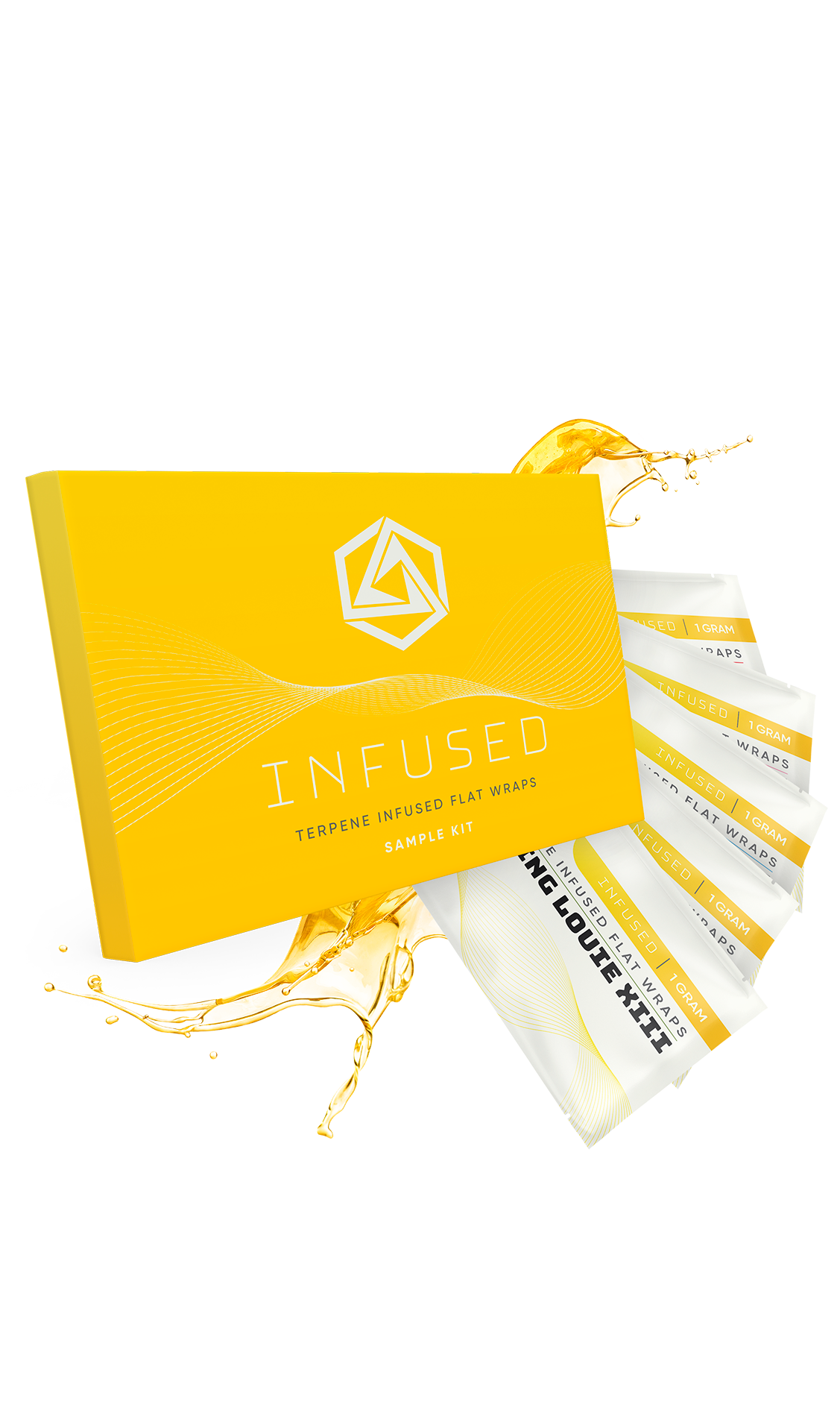 Terpene Infused Flat Wraps Kit
